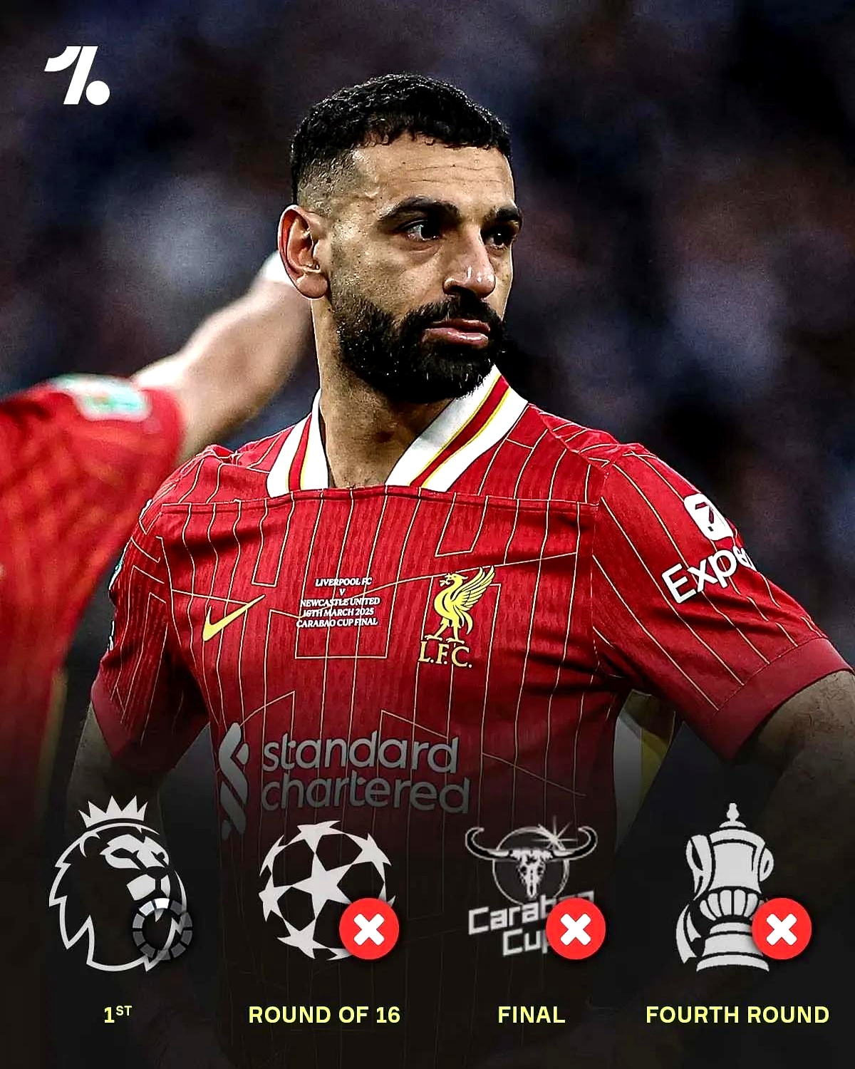 雷火电竞网站-利物浦时刻准备，再度冲击欧冠冠军