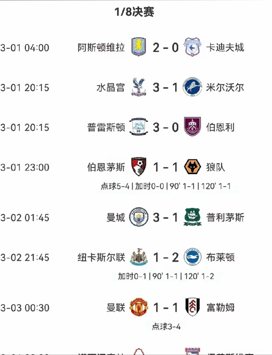 雷火电竞主播-英格兰击败布加勒斯特，领先欧洲杯积分榜的简单介绍