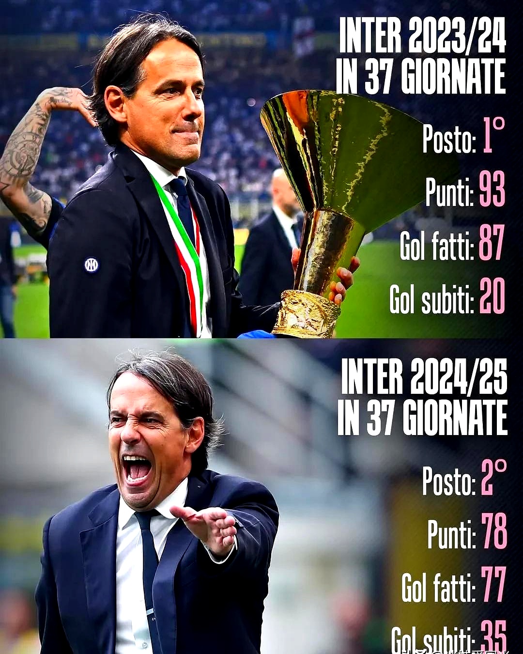 米兰球队举行赛季总结发布会 米兰球队举行赛季总结发布会